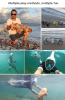 electric submersible propeller.  Diving / floating / left and right direction range 30-60 minutes speed 2 m/s thrust 12kg propeller off anti-loss rope